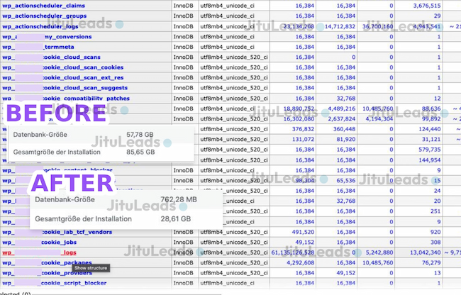 BIG DATABASE - JITULEADS