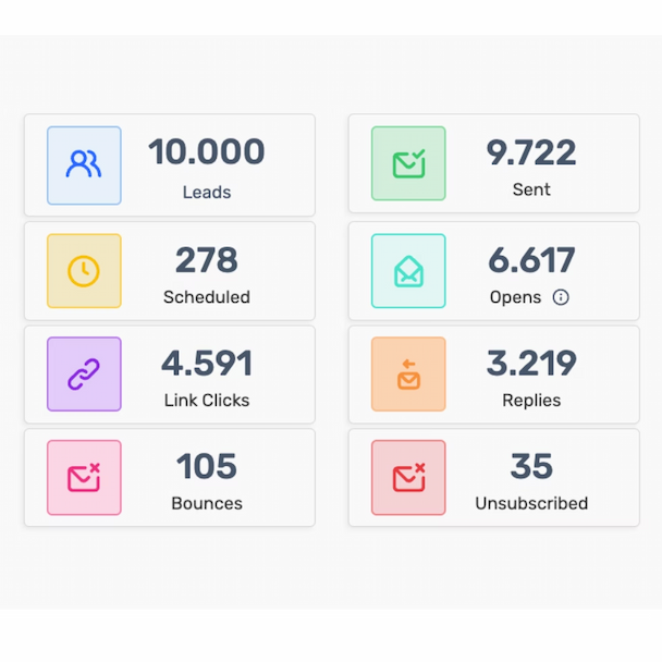 Email Lead Generation